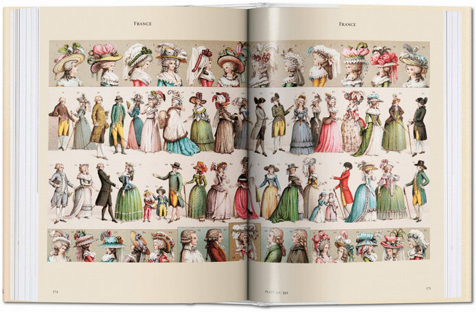 The Costume History - Auguste Racinet (English)